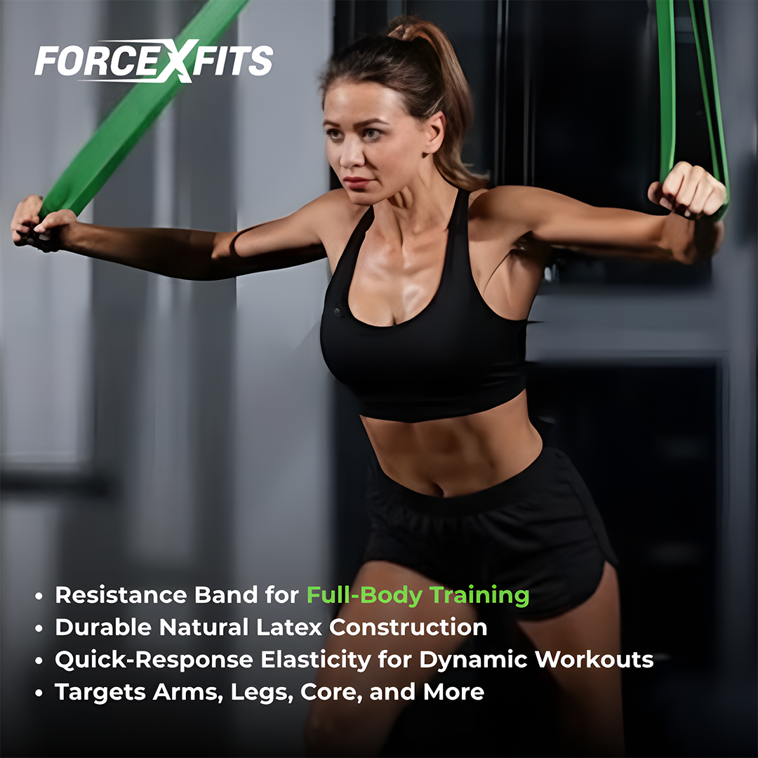 ForcexFits Power Resistance Bands