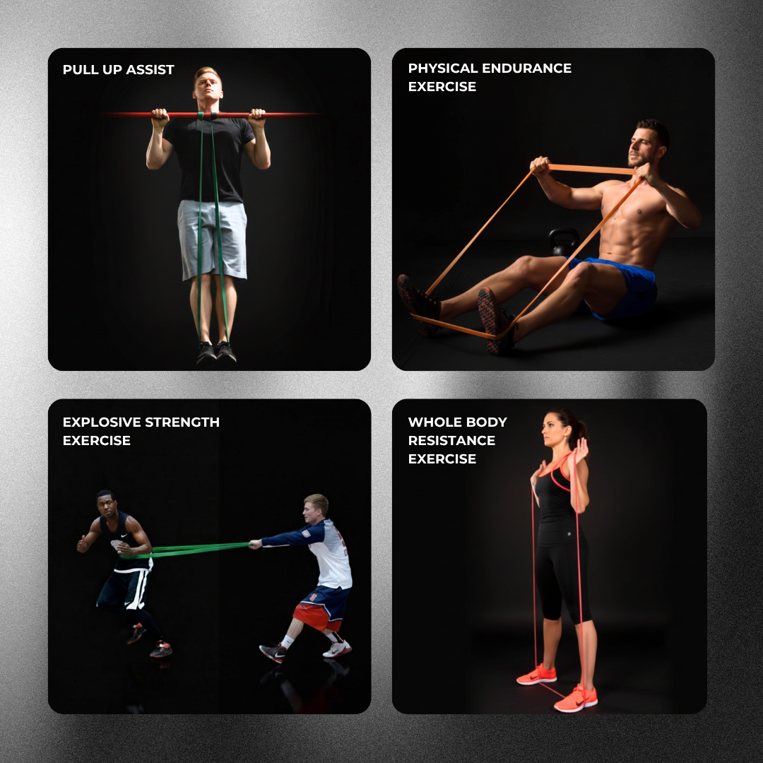 ForcexFits Power Resistance Bands