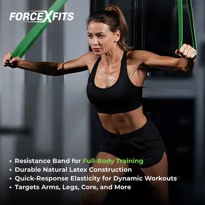ForcexFits Power Resistance Bands